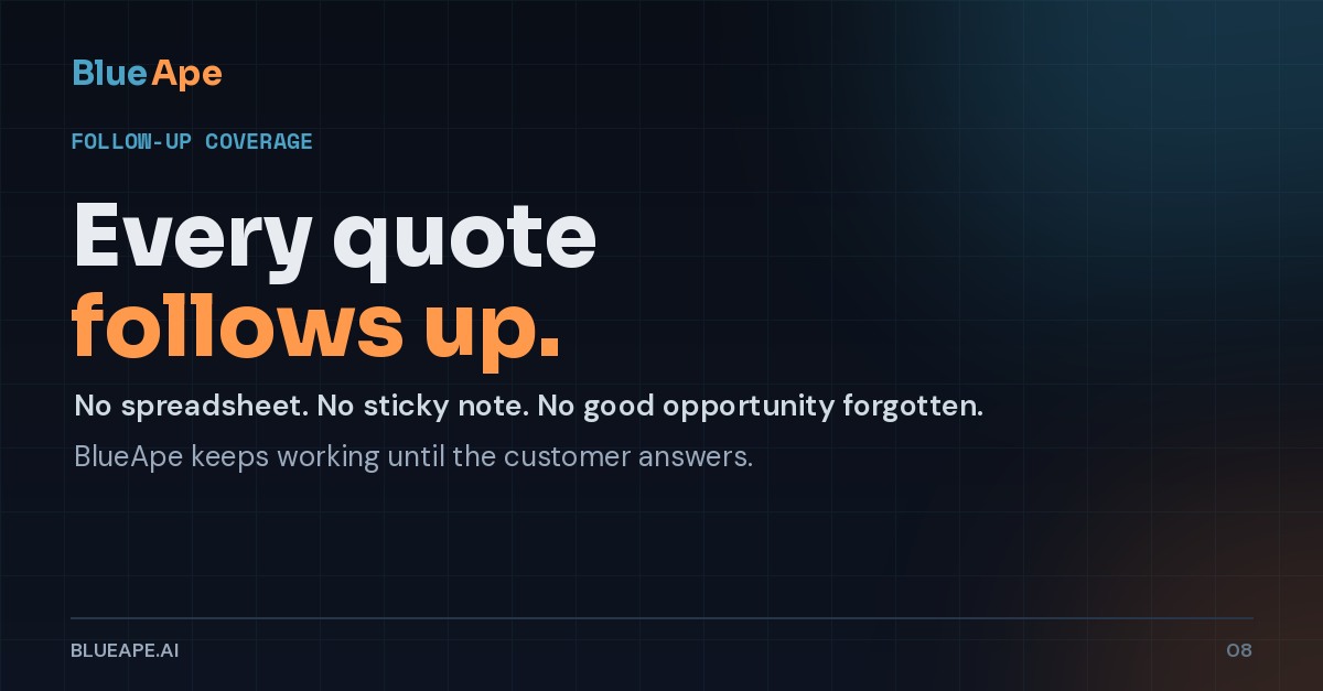 BlueApe navy graphic reading: Every quote follows up. Nothing falls through.